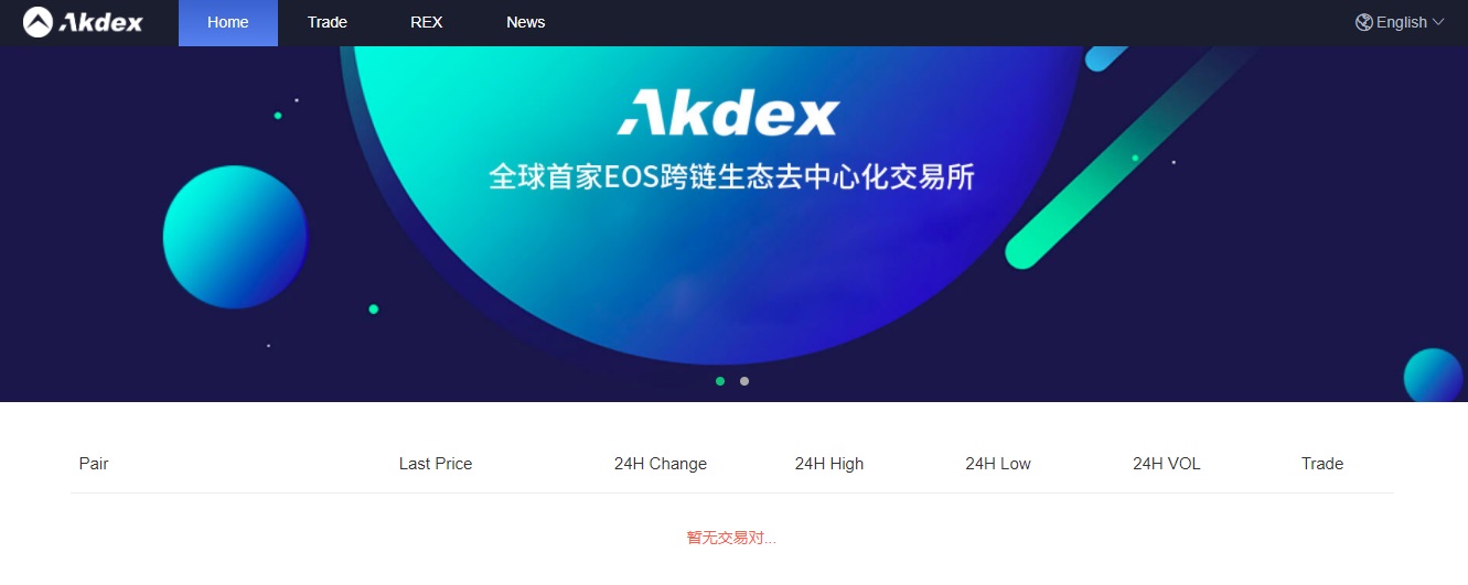 Akdex dapp