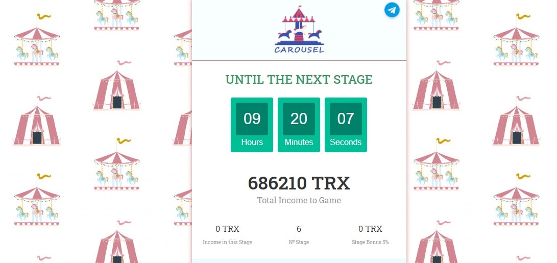Carousel dapp