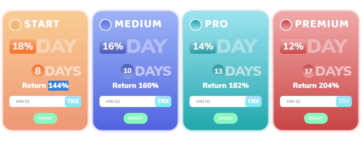 CryptoBank dapp