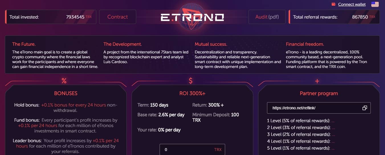 ETRONO dapp