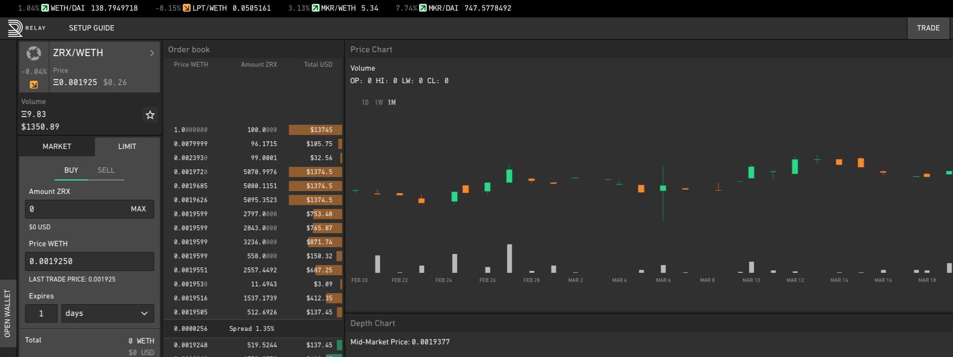 Radar Relay dapp