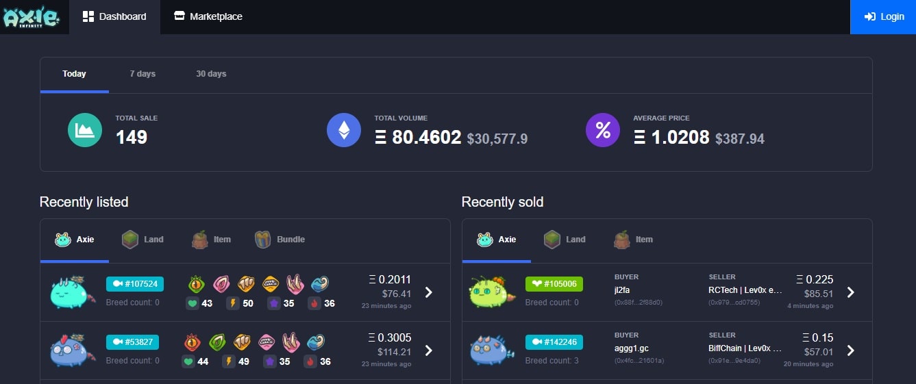 Axie Marketplace dapp