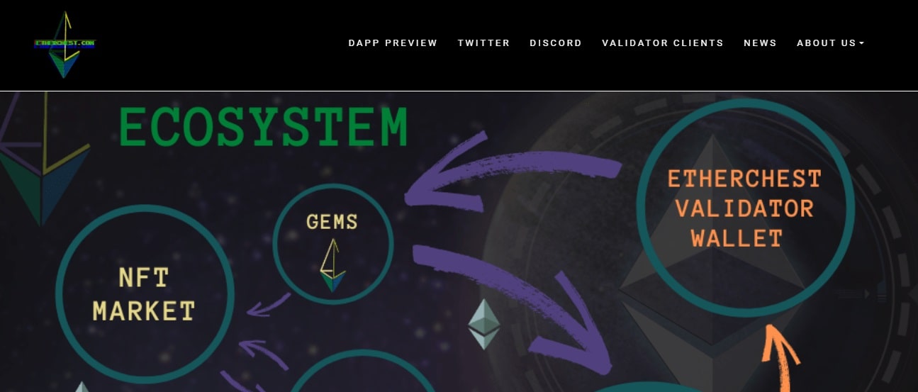 EtherChest Ecosystem dapp