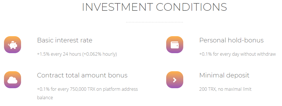 FinyTron Club dapp