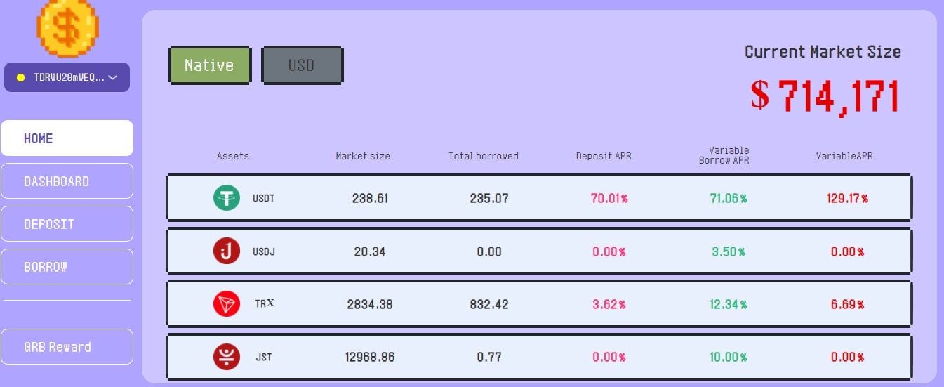 GRB - TRON Lending dapp