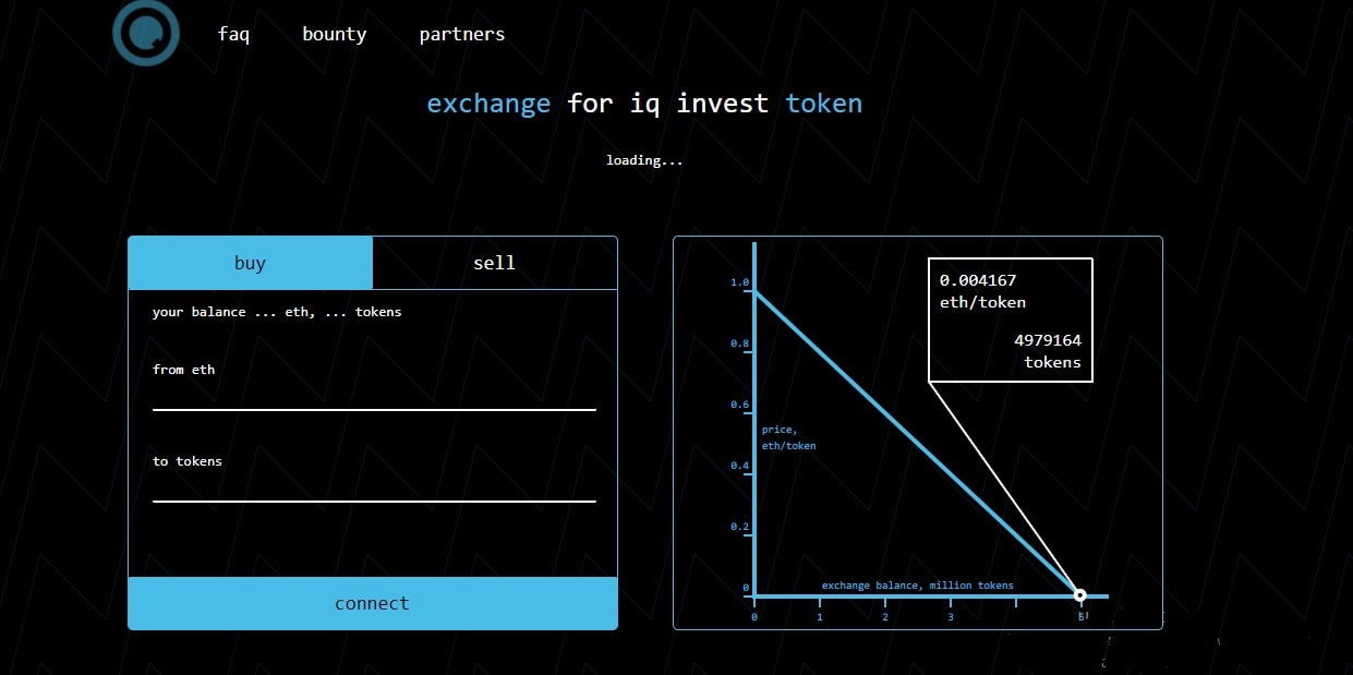 IQ Invest dapp