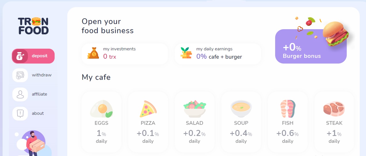 TRON FOOD дапп