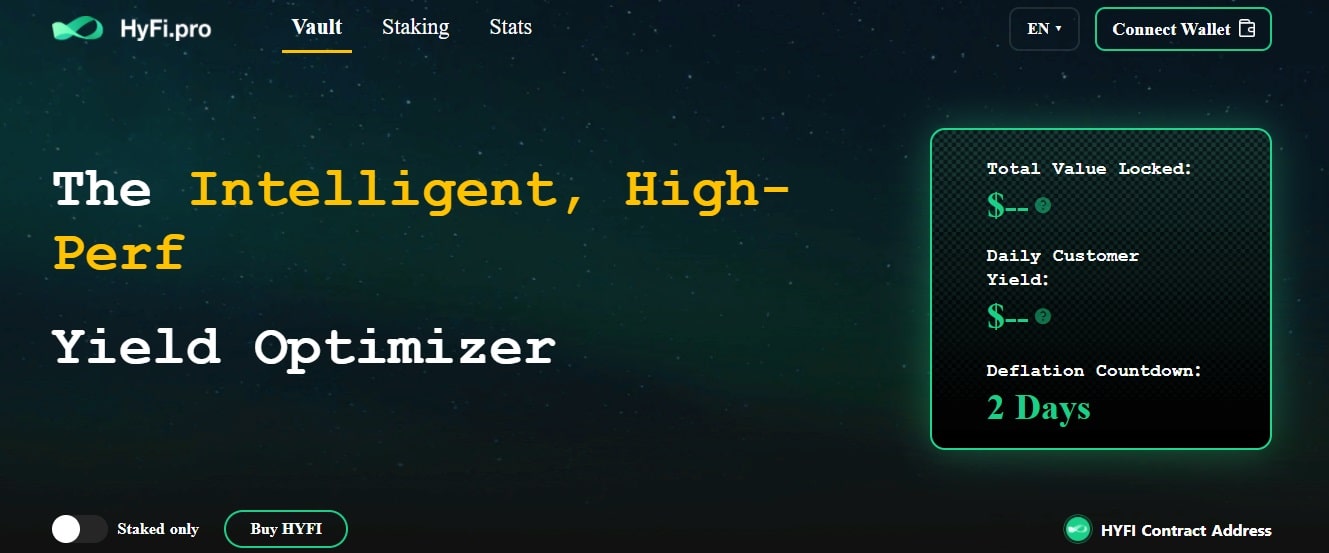 Hyper Finance