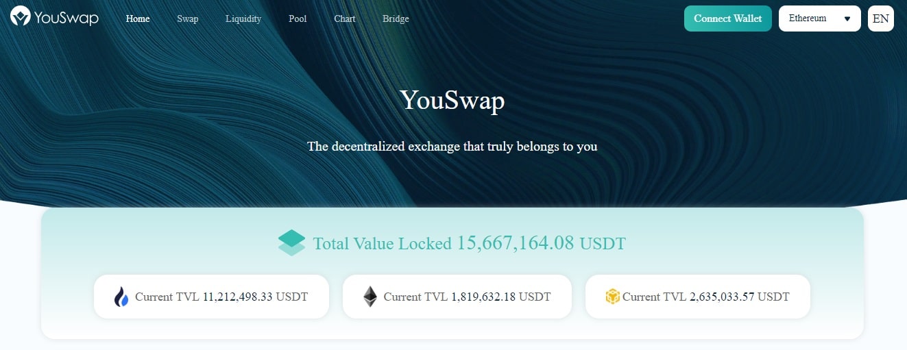 YouSwap