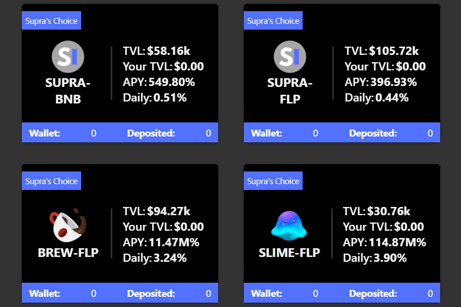 supra finance
