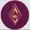 Ethermore logo