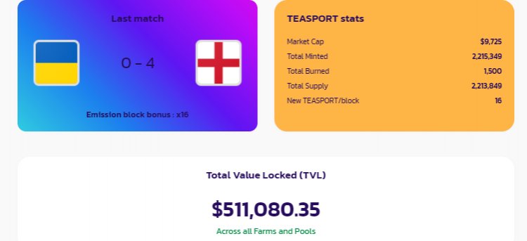 TeaSwap Finance
