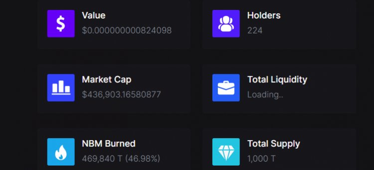 NFTBlackMarket