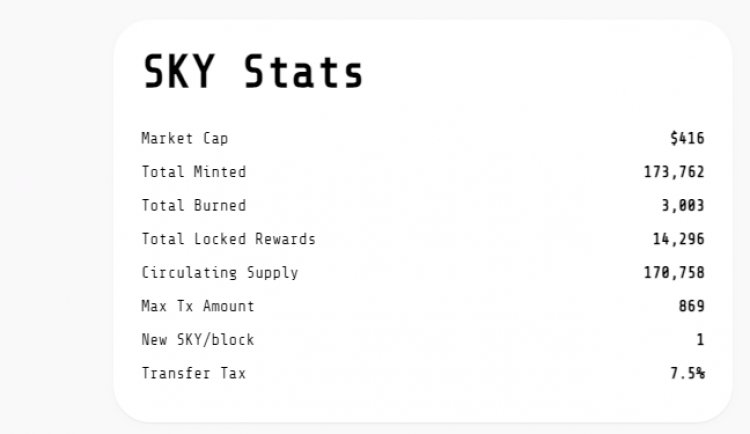 SkylineFinance — это децентрализованная биржа с Yield Farm