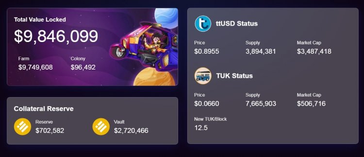 TukTuk Finance - farms for receiving tokens