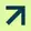 Switcheo NEO logo