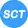 SteemCoinpan logo