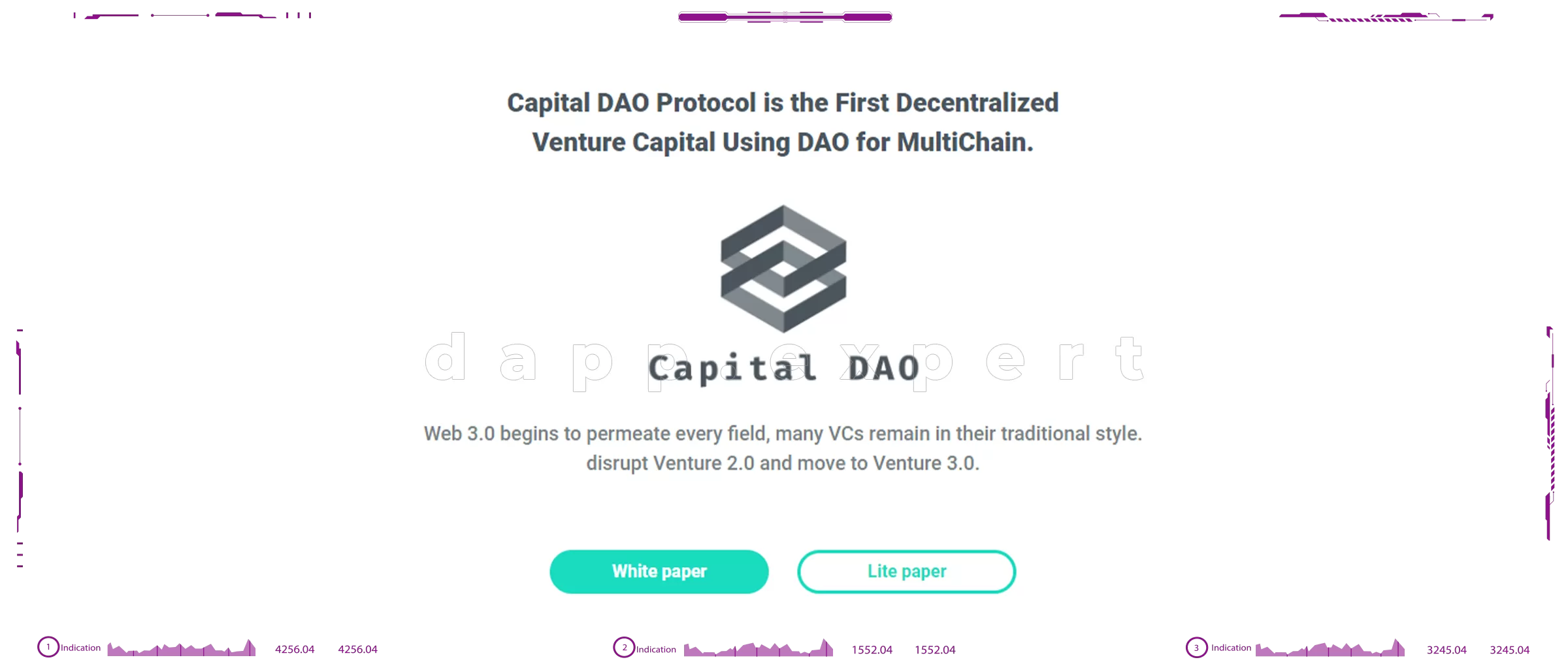 Dapp Capital DAO Protocol