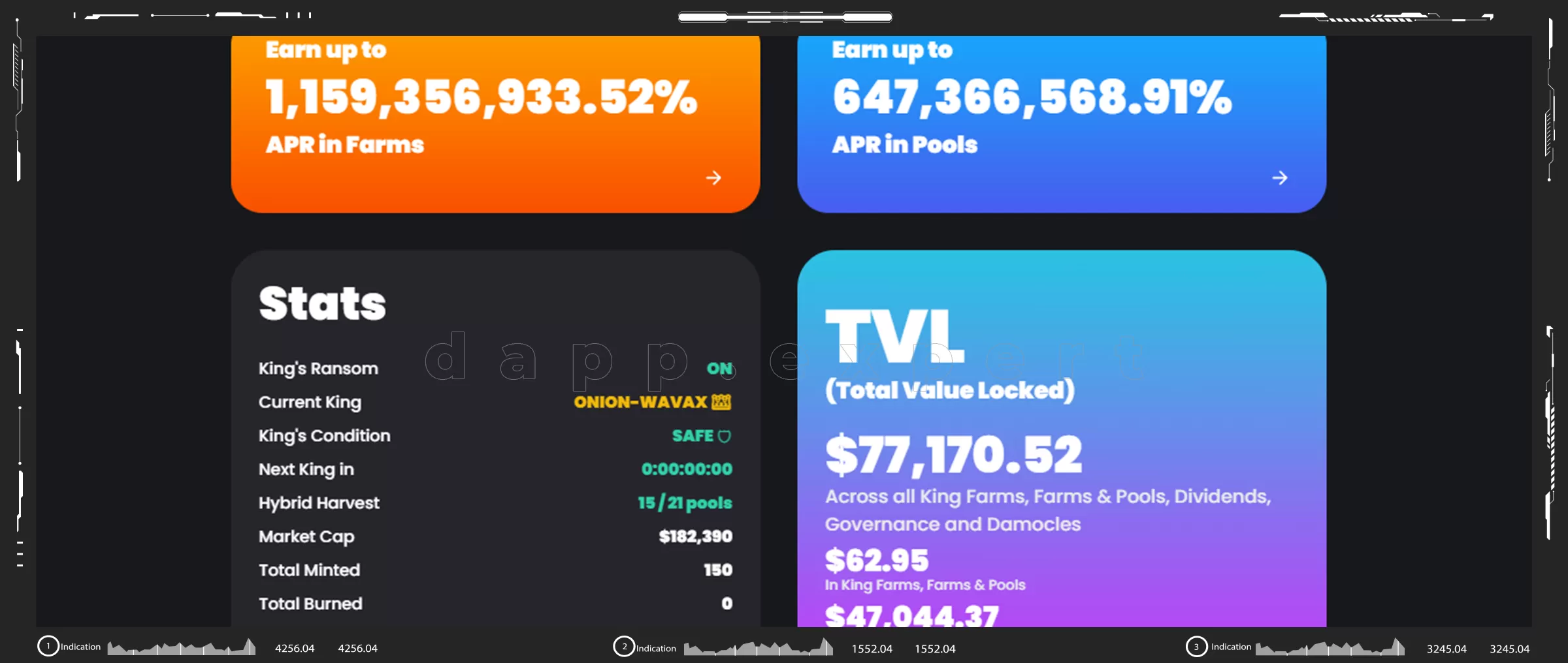 Dapp FarmersOnly Layer 3