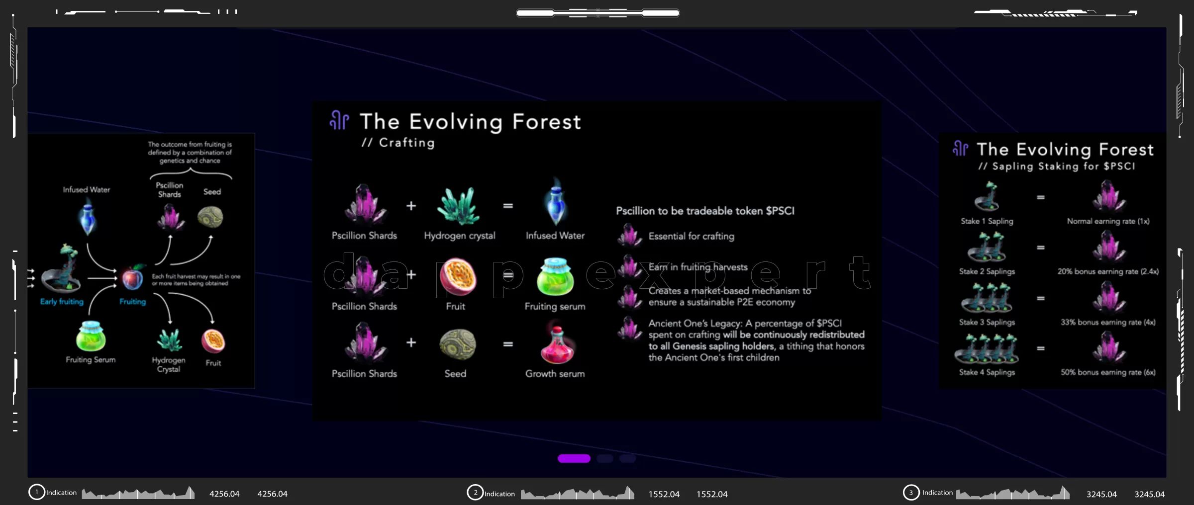 Dapp The Evolving Forest