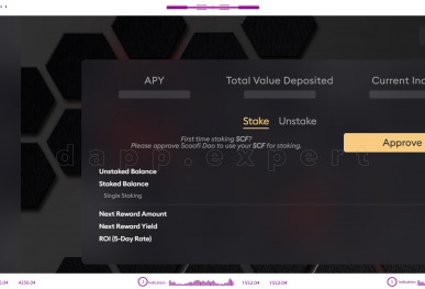 Scoof Dao earn cryptocurrency through staking | DAPP.EXPERT