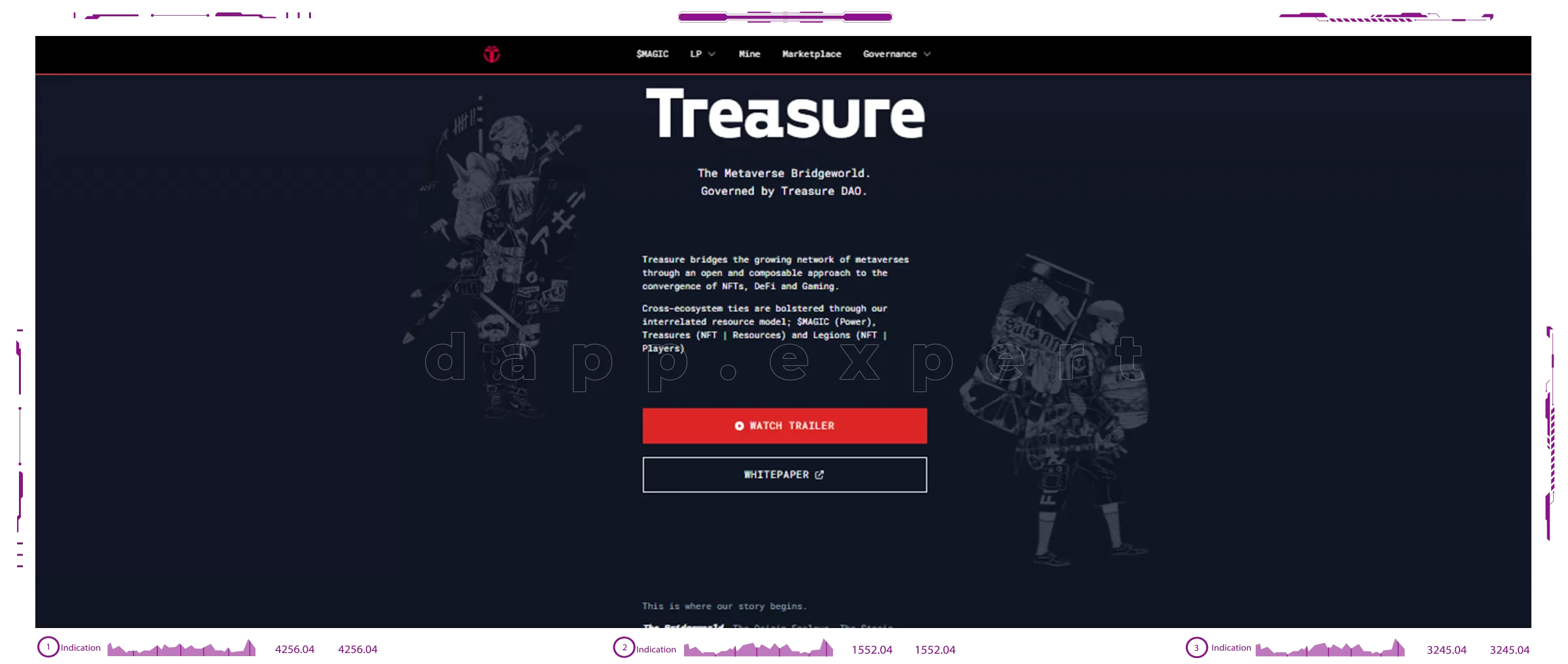 Treasure dapps