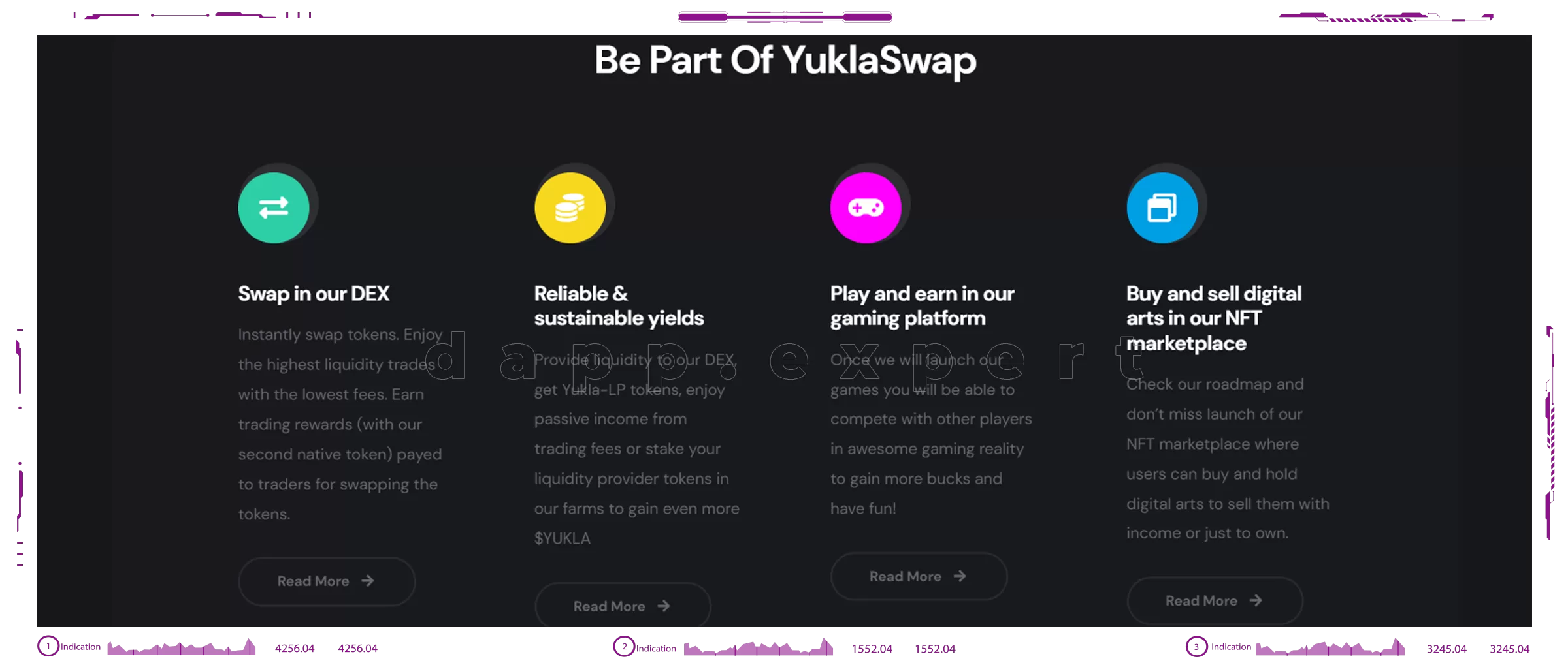 Dapp YuklaSwap