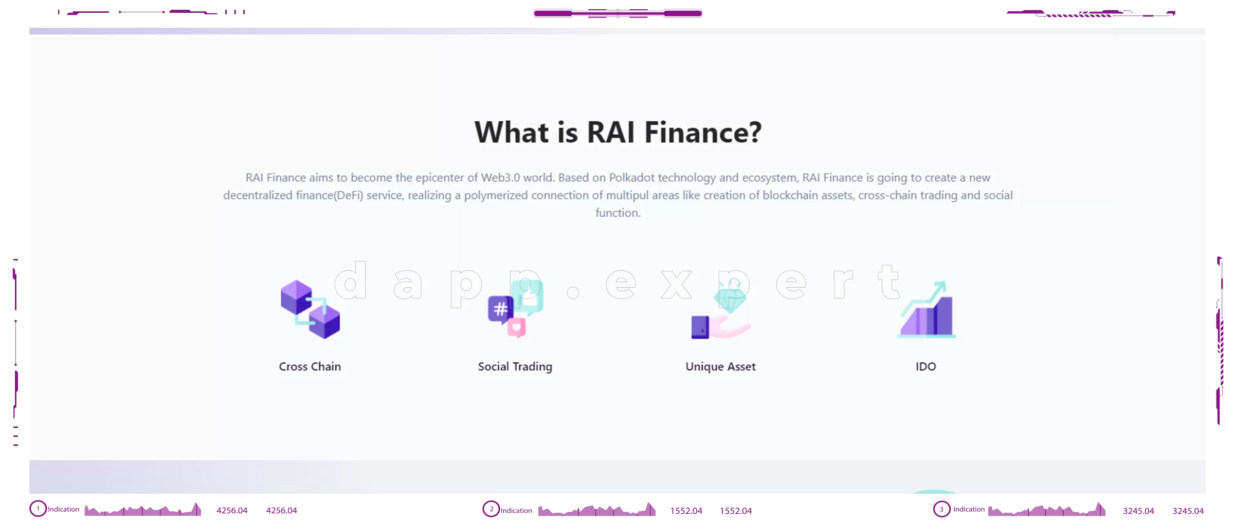 Dapp RAI Finance