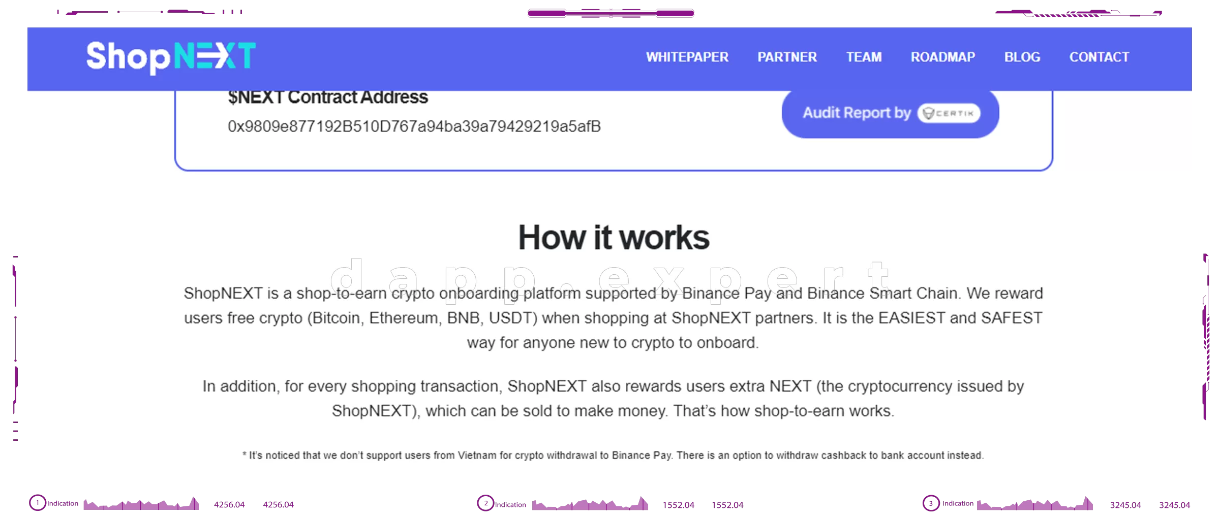 ShopNEXT dapps