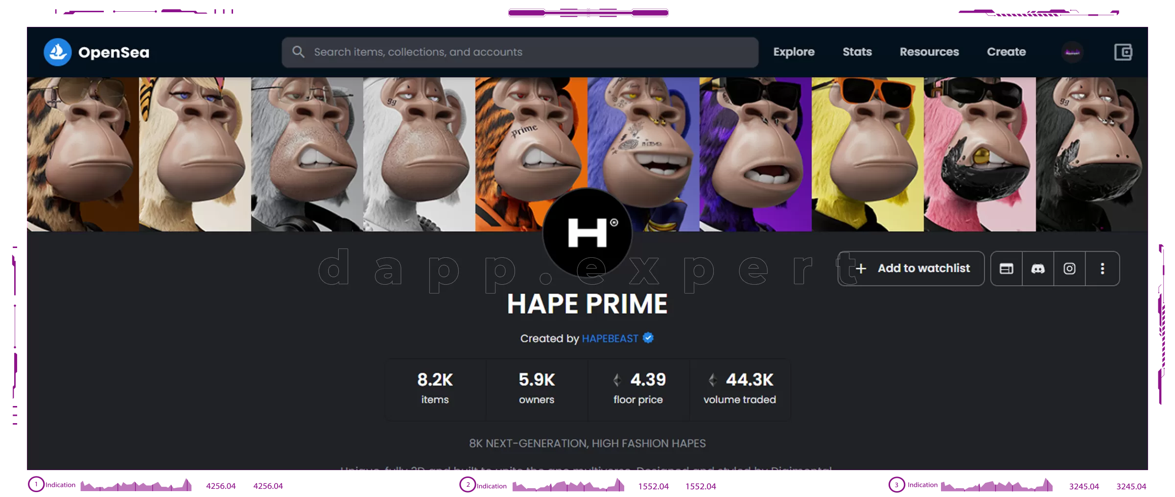 HAPE Prime dapps
