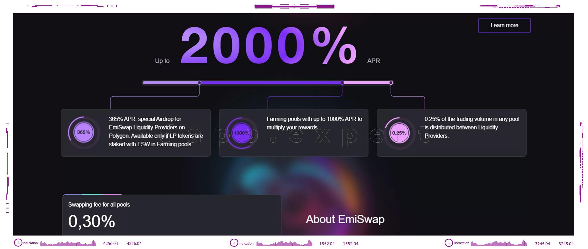 EmiSwap dapps