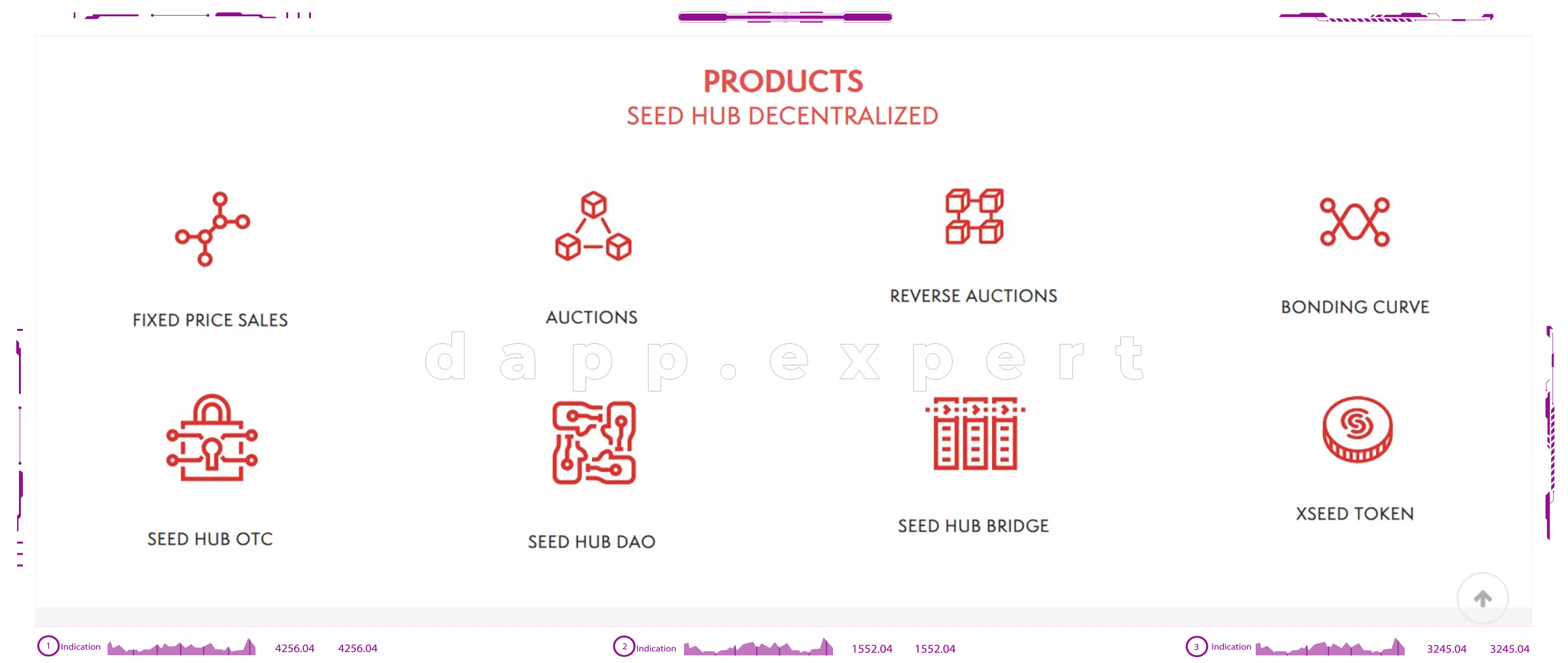Dapp Seed Hub