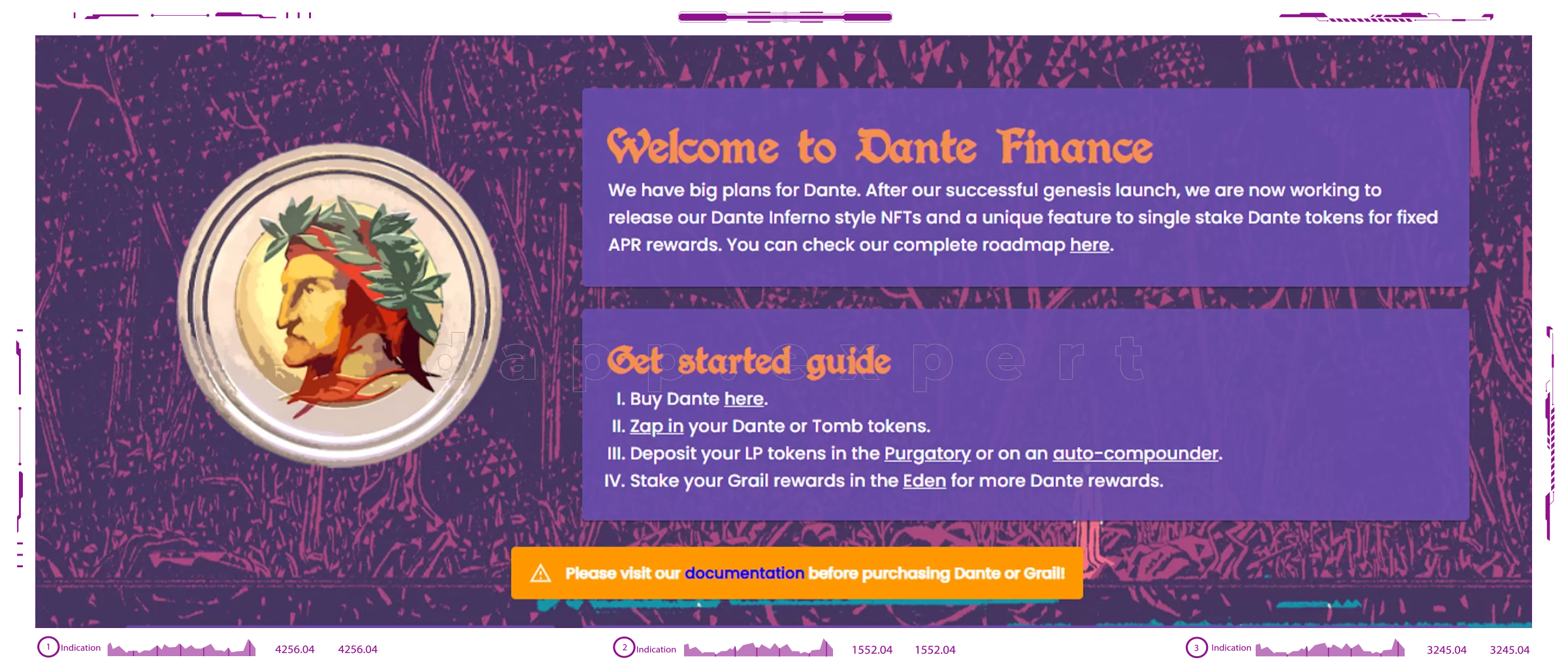 Dante Finance dapps