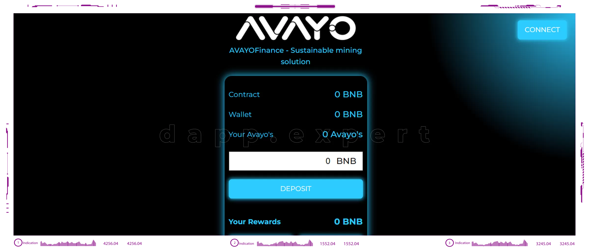 Dapp Avayo Finance