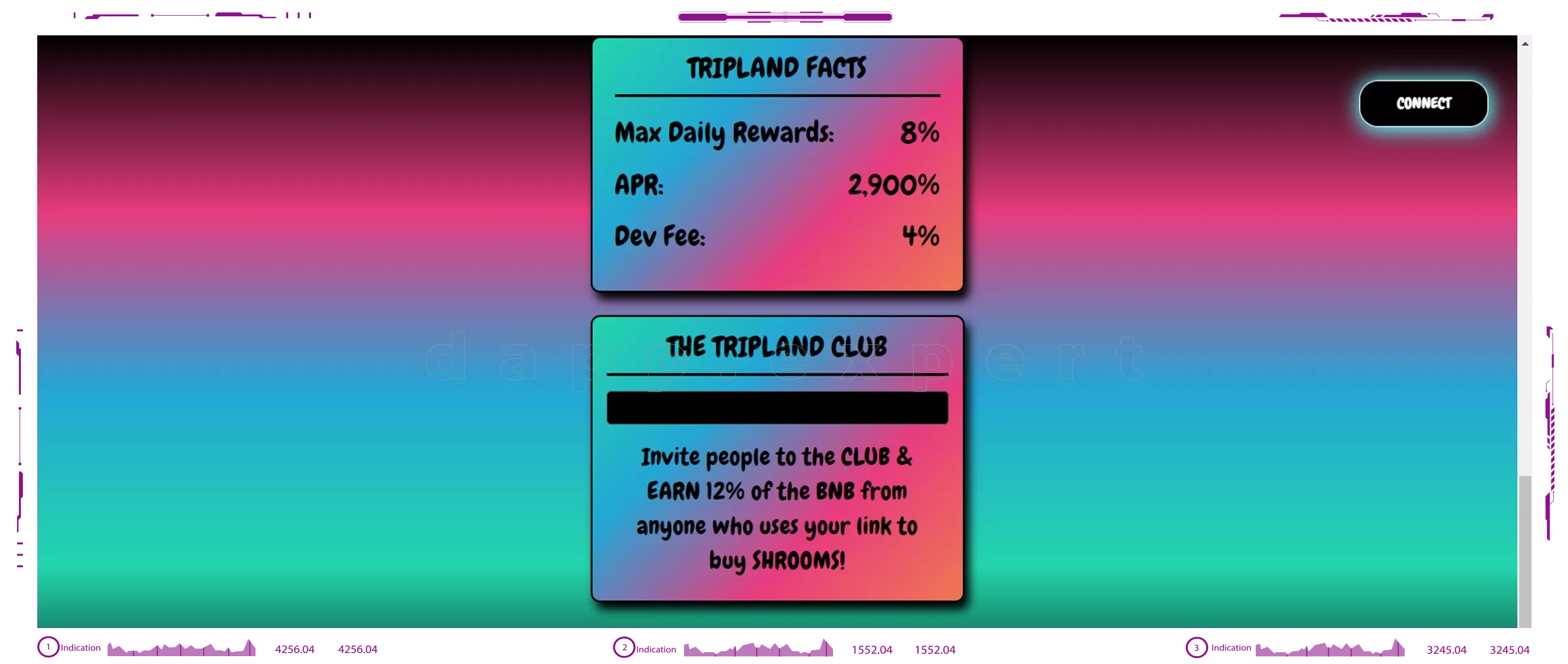 Tripland dapps