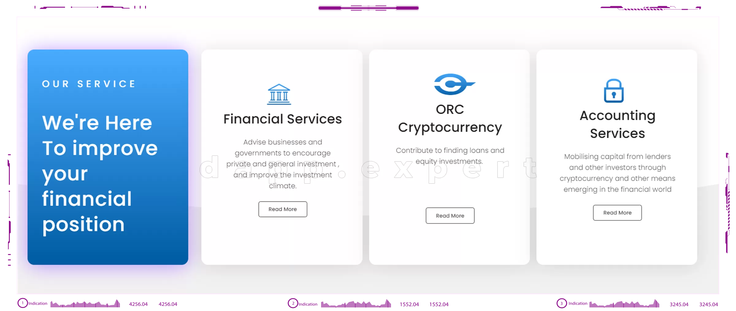 ORC Cryptocurrency dapps