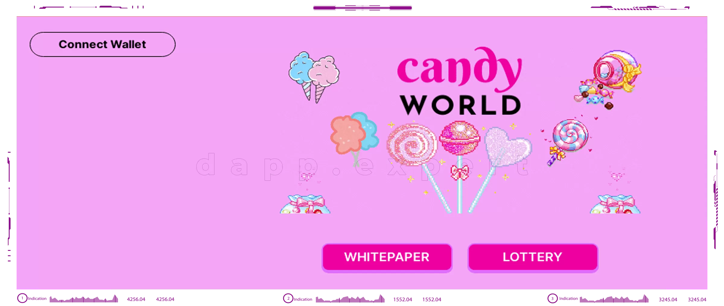 Dapp Candy World