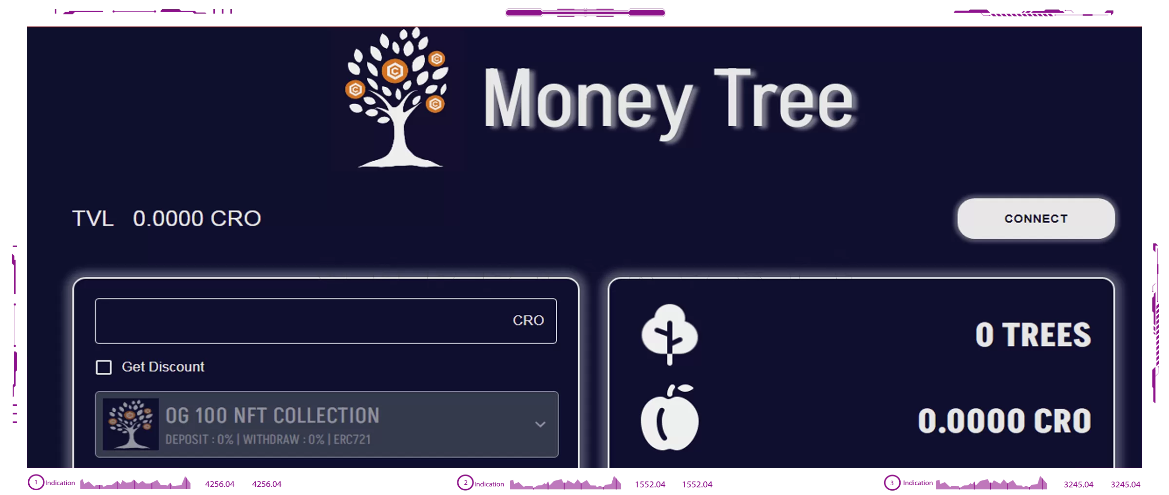 Dapp Money Tree