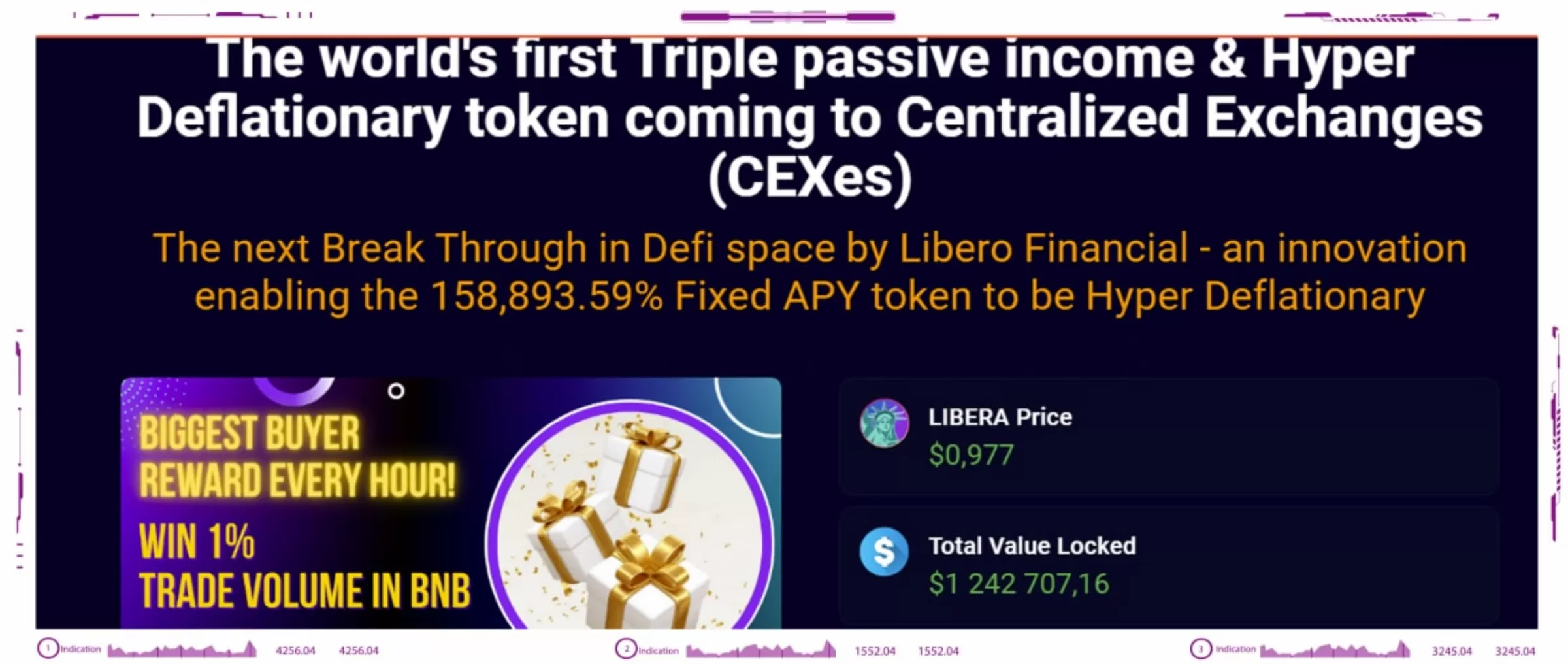Libera.Financial dapps