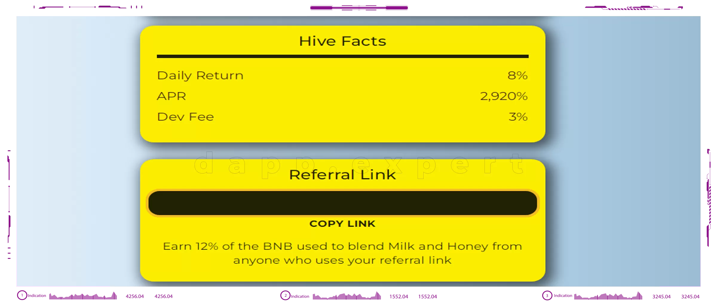 Milk & Honey Miner dapps