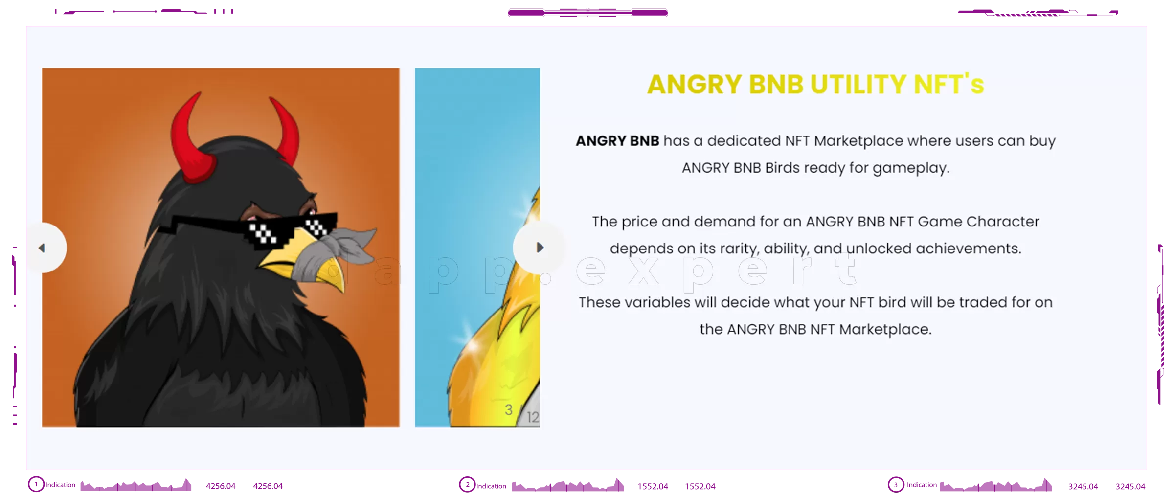 AngryBNB dapps