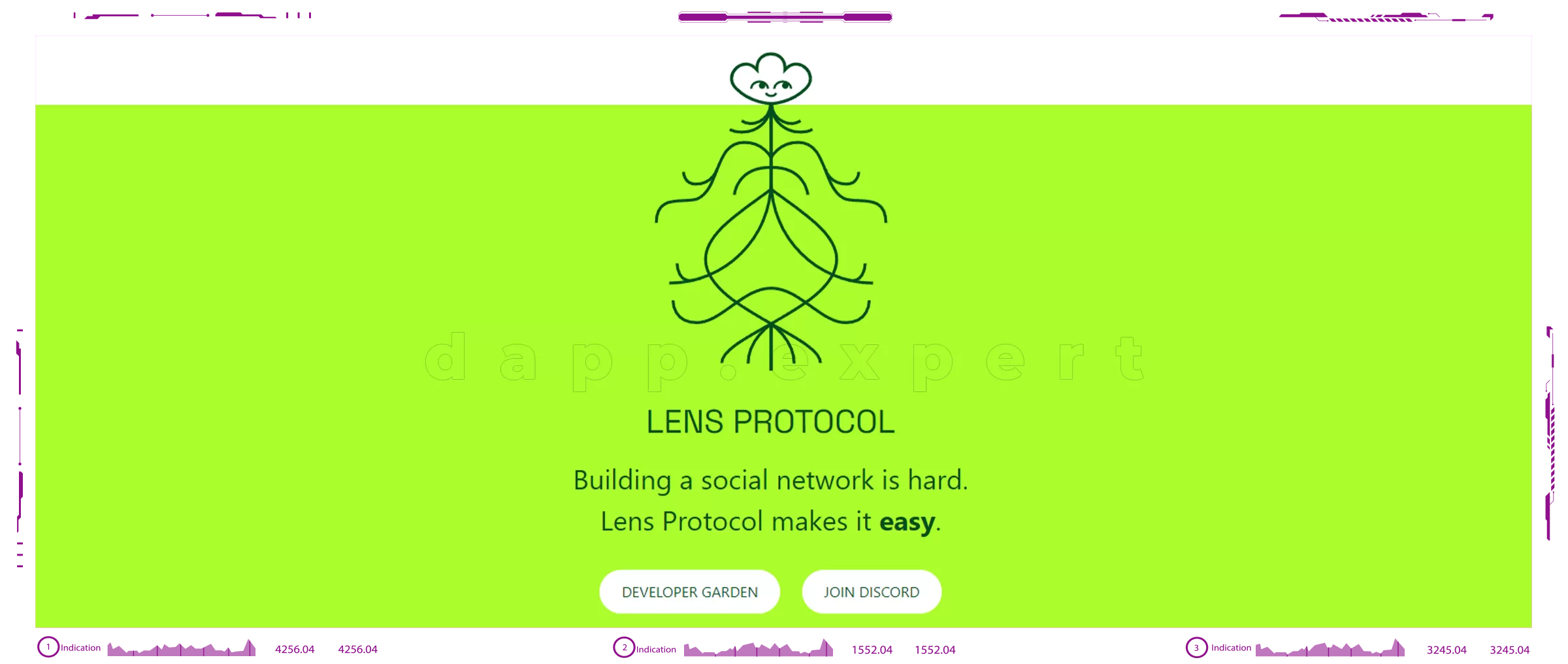 Dapp Lens Protocol