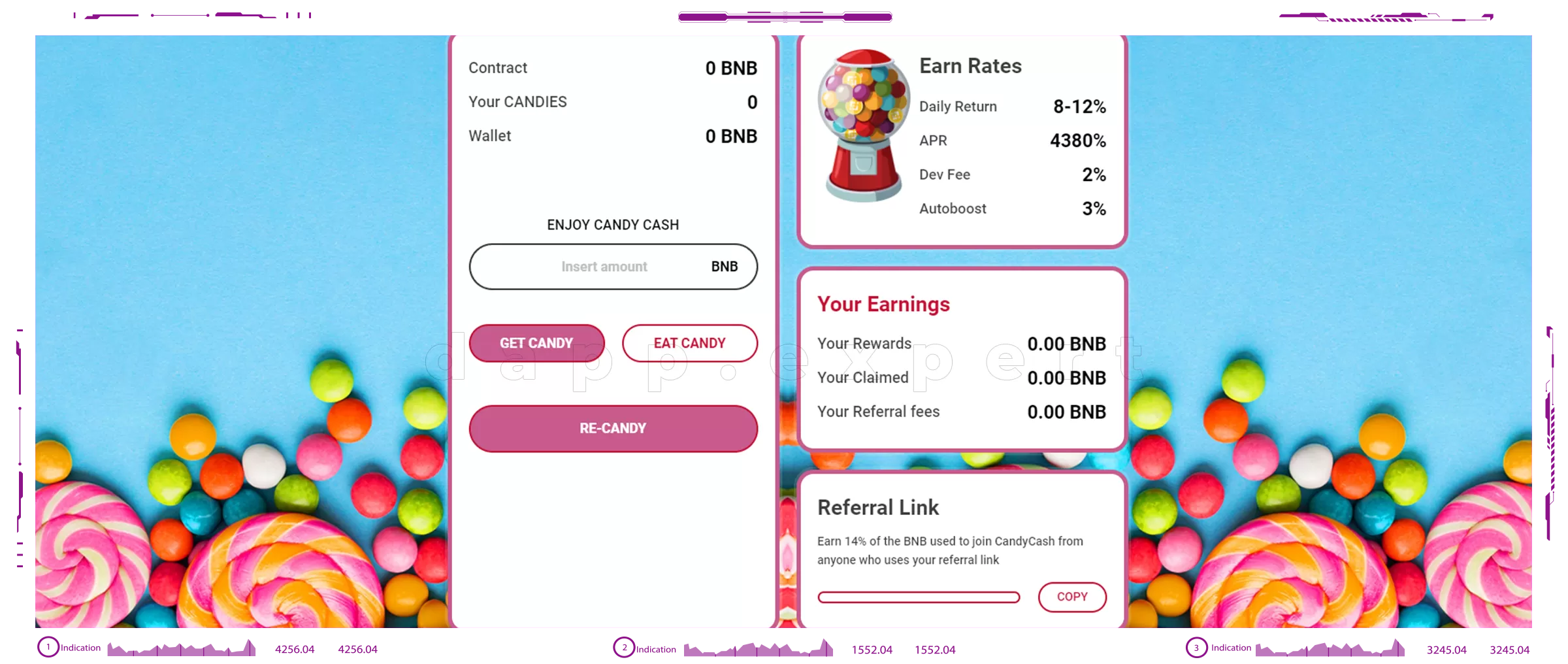 Candy Cash dapps