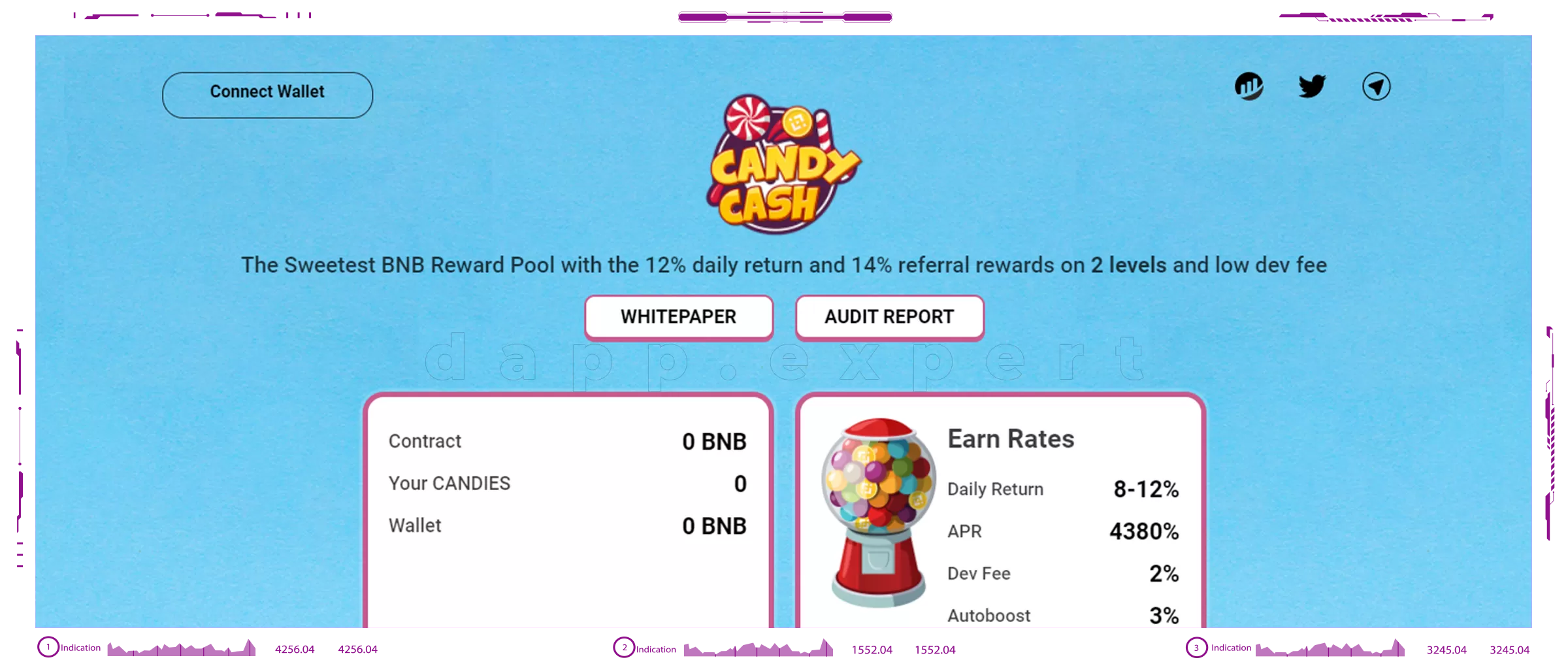 Dapp Candy Cash