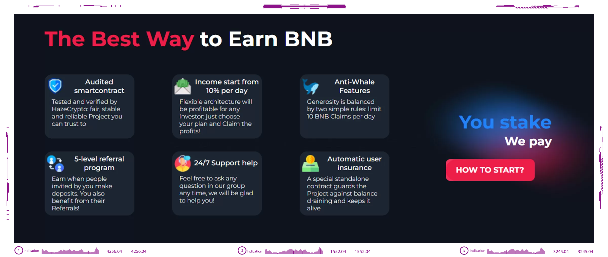 BNBHOUR dapps