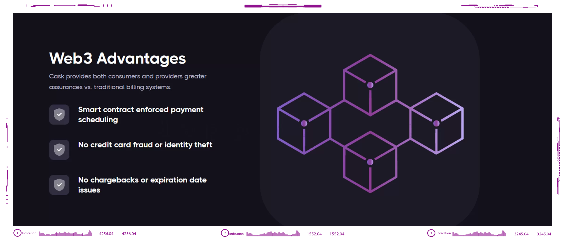 Dapp Cask Protocol