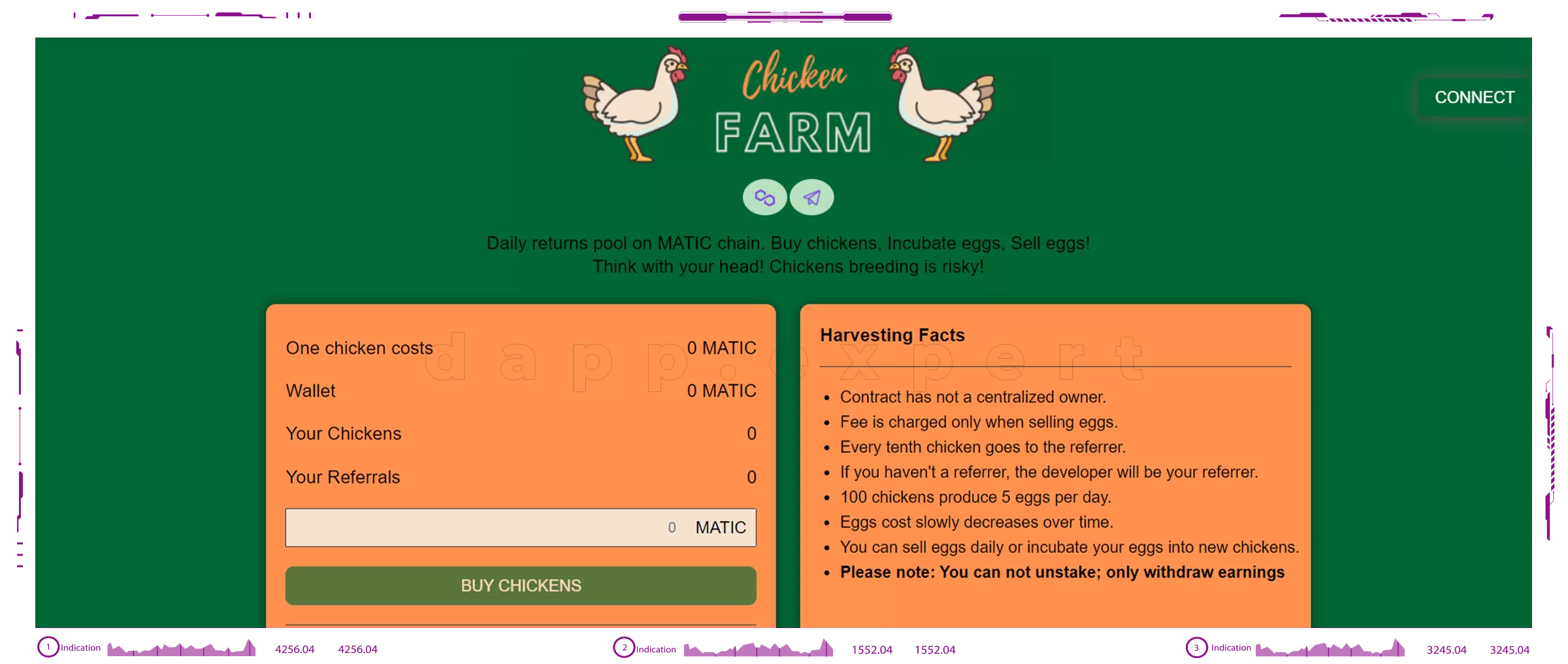 Dapp ChickenFarm