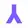Flype Protocol logo
