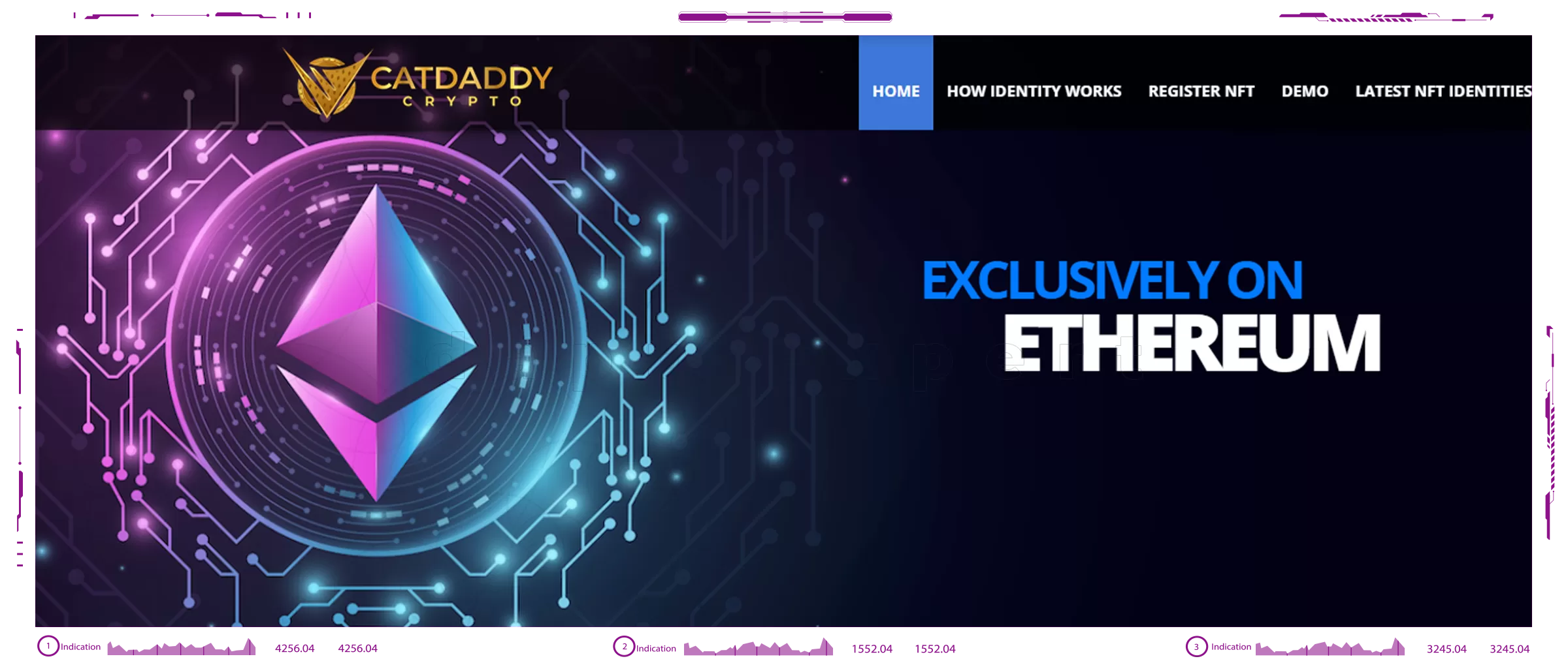 Dapp Catdaddy Identity