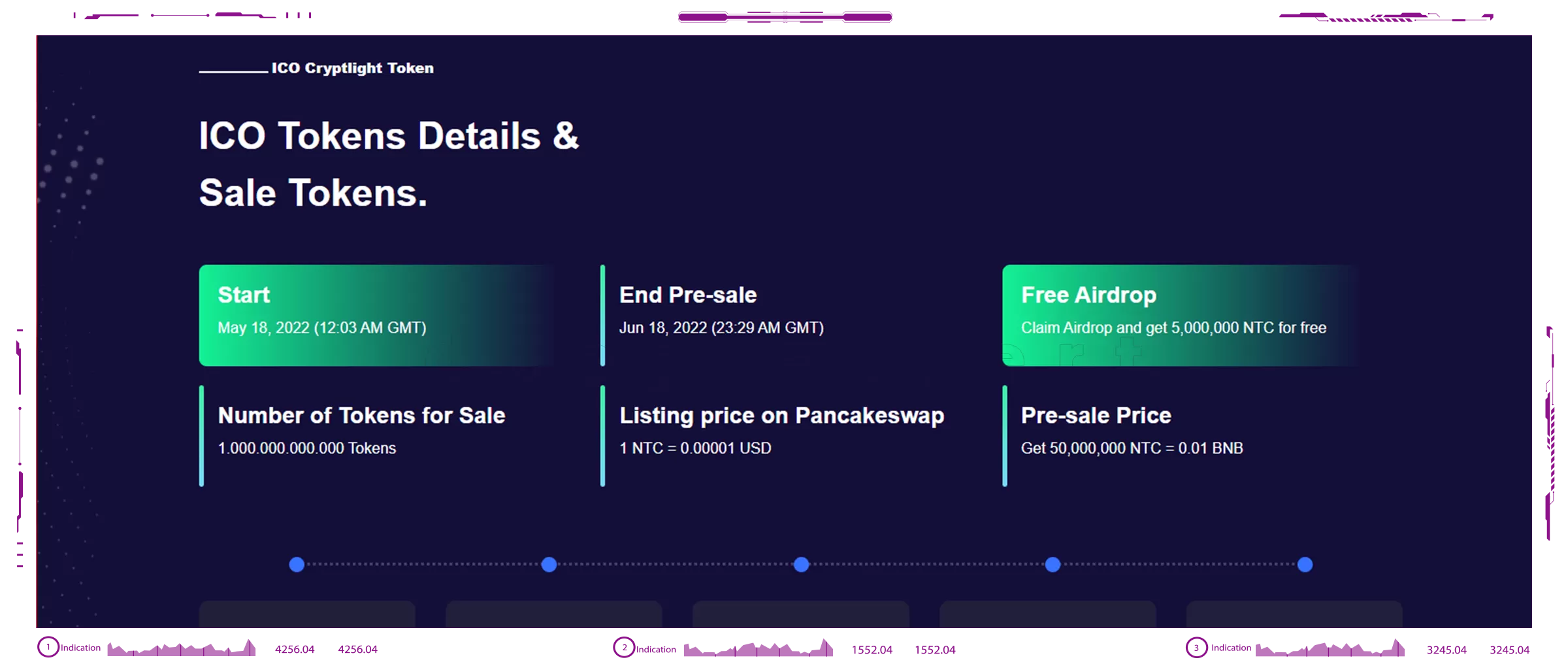 networkcoin dapps